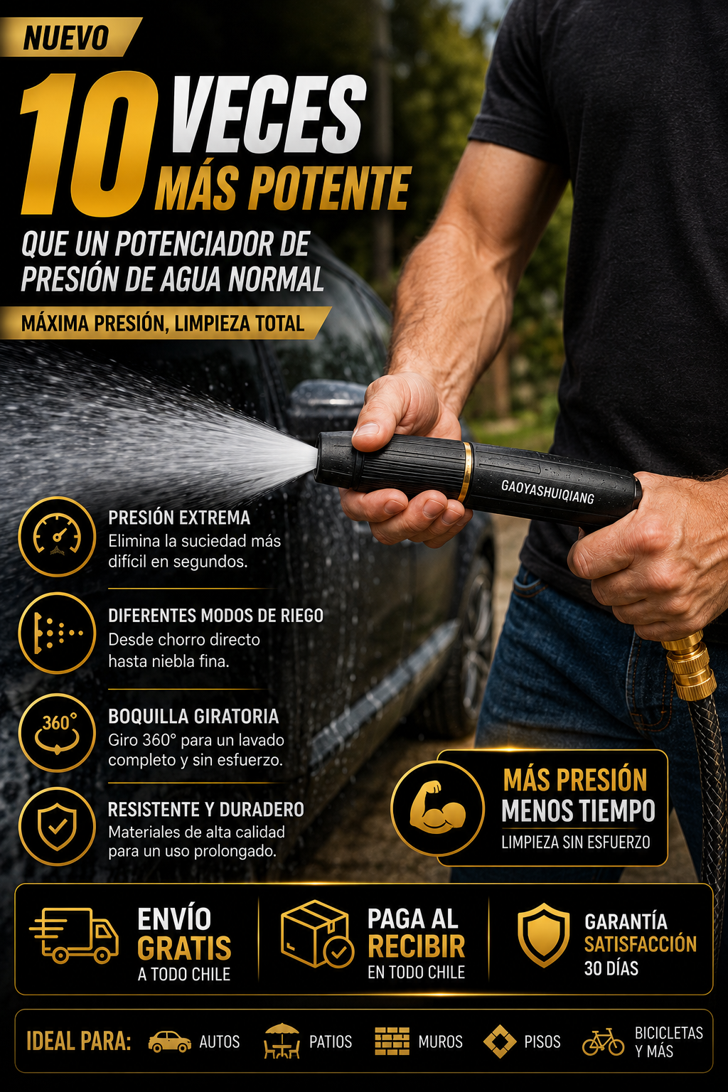 Potenciador de Presión de Agua para Manguera HydroMax™